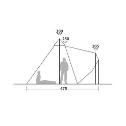 Robens - Chinook Ursa PRS 8-personers Tipi Telt -VildmarksEventyr Robens Chinook Ursa PRS 8 personers Tipi Telt 07.w610.h610.fill