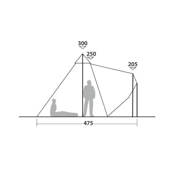Robens - Chinook Ursa PRS 8-personers Tipi Telt - Billede 7