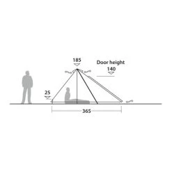 Robens - Fairbanks 4-personers Telt -VildmarksEventyr Robens Fairbanks 4 personers Telt 06.w610.h610.fill