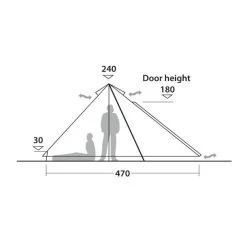 Robens - Fairbanks Grande 7-personers Telt -VildmarksEventyr Robens Fairbanks Grande 7 personers Telt 06.w610.h610.fill