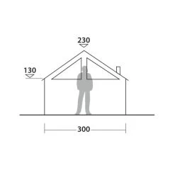 Robens - Prospector Castle 8-personers Cabin -VildmarksEventyr Robens Prospector Castle 8 personers Cabin 07.w610.h610.fill
