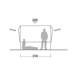 Robens - Prospector Shanty 6-personers Cabin 12 Robens - Prospector Shanty 6-personers Cabin -VildmarksEventyr Robens Prospector Shanty 6 personers Cabin 05.w610.h610.fill