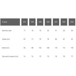 Lundhags - Authentic II WS Pant -VildmarksEventyr Stoerrelsesguide.w610.h610.fill