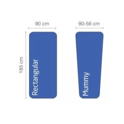 Lifeventure - Polyester/Bomuld Lagenpose -VildmarksEventyr lifeventure lv65520 polybomuld normal 04.w610.h610.fill