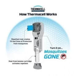 Thermacell - MR300 Myggebeskyttelse -VildmarksEventyr thermacell mr300 64 103042 groen 02 jpg.w610.h610.fill